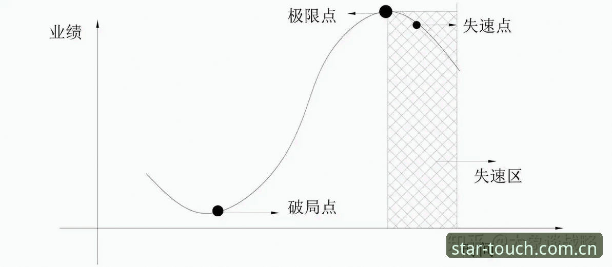 德国队世界杯破局思路：从“出线稳了”到绝杀非洲大象的实战指南