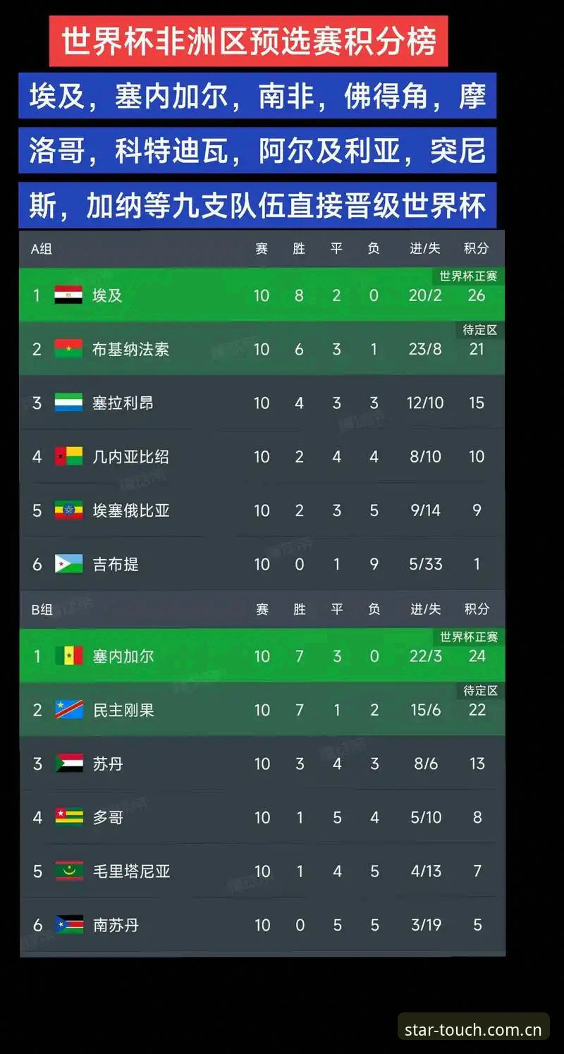 世界杯冷门风暴深度解析——佛得角连平强敌，乌拉圭老门将成历史焦点